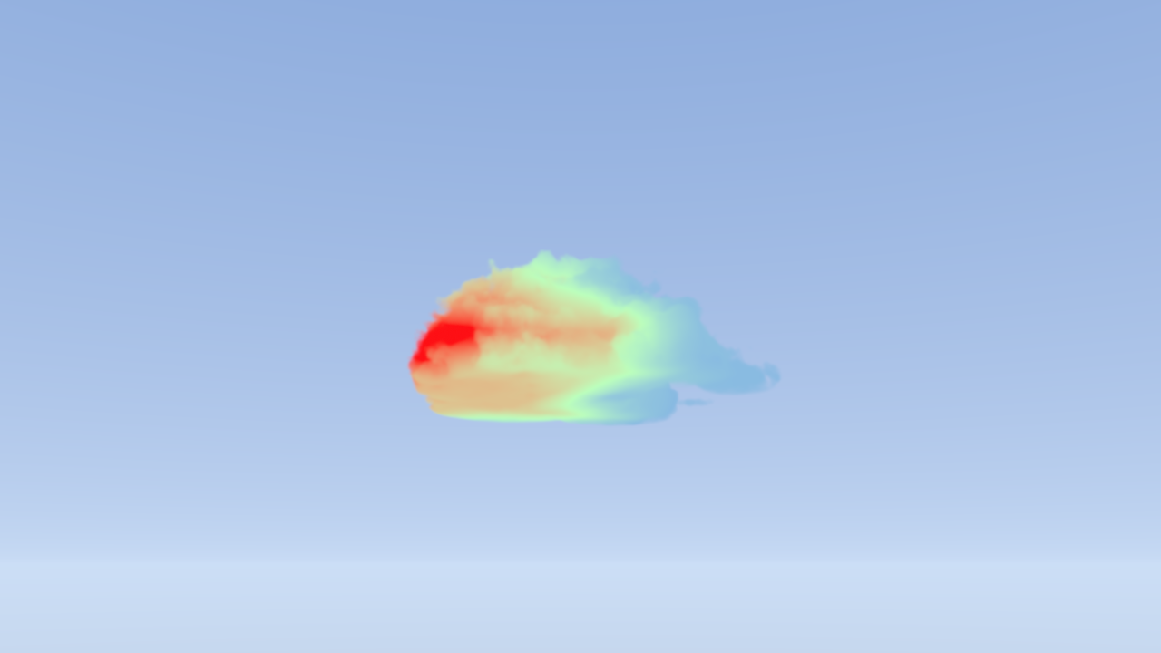 Debug view showing how much cloud lies between each point and the sun